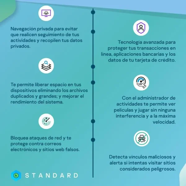Licencia Antivirus Kaspersky Standard 1 Año 1 Dispositivo - Image 2